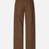 Cartwize.shop1ca14db484 5