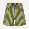 Cartwize.shop3f3e1b77ea 3