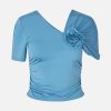 Cartwize.shop859ba22fe4 4